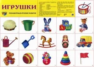 Демонстрационный плакат А2. Игрушки - купить в магазине Кассандра, фото, 9785994905074, 