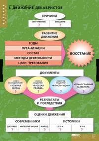 Движение декабристов.(6 табл.) - купить в магазине Кассандра, фото, 2500000381188, 