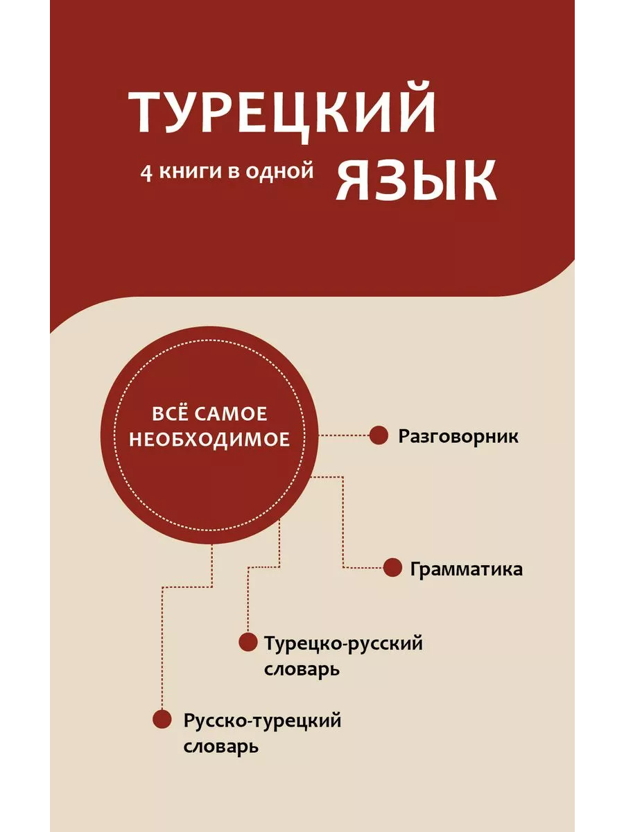 Турецкий язык. 4 книги в одной: разговорник, турецко-русский словарь, русско-турецкий словарь, грамматика - купить в магазине Кассандра, фото, 9785171642433, 