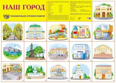Демонстрационный плакат.Наш город, А2 - купить в магазине Кассандра, фото, 9785994918128, 
