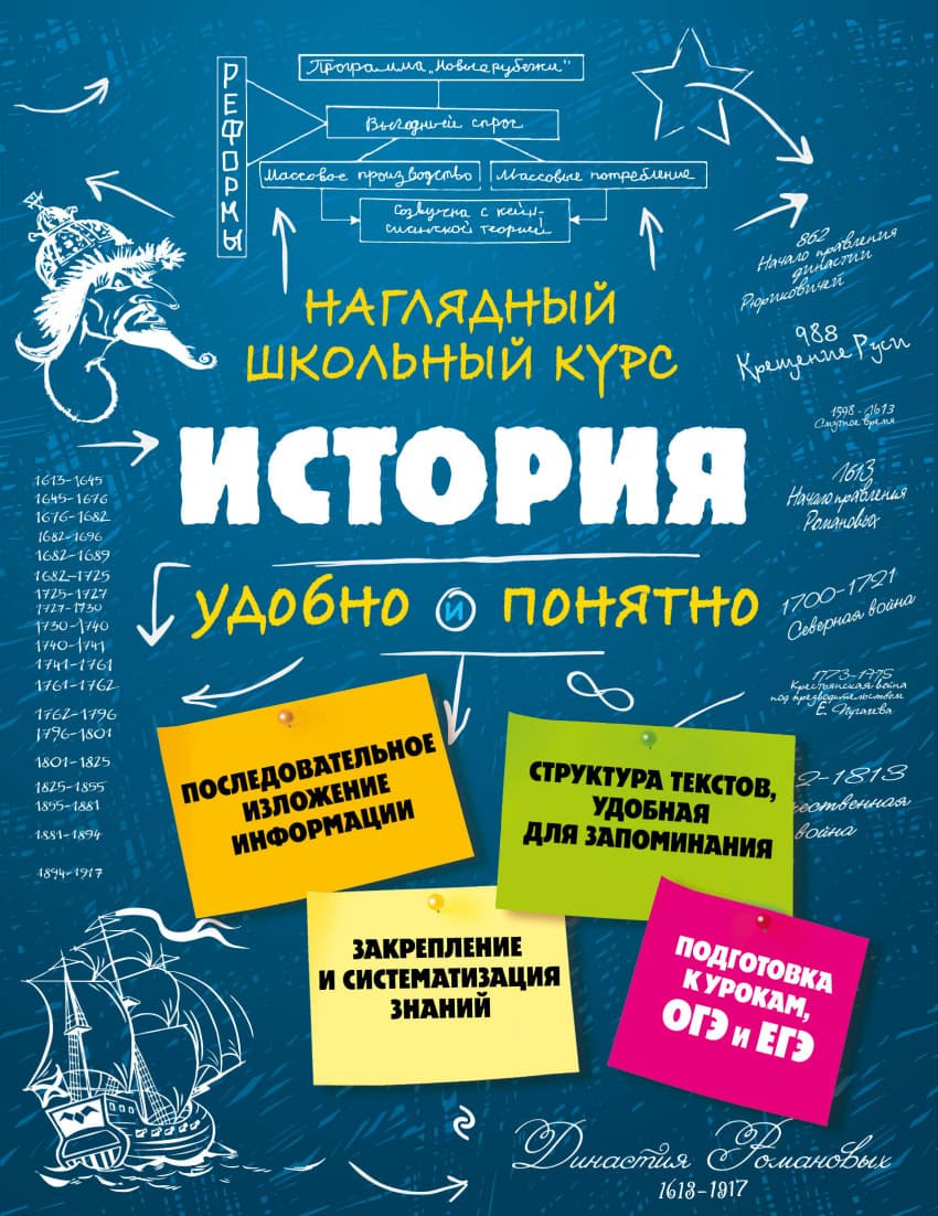 История - купить в магазине Кассандра, фото, 9785699926121, 